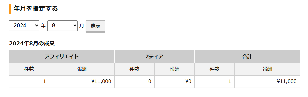 初報酬